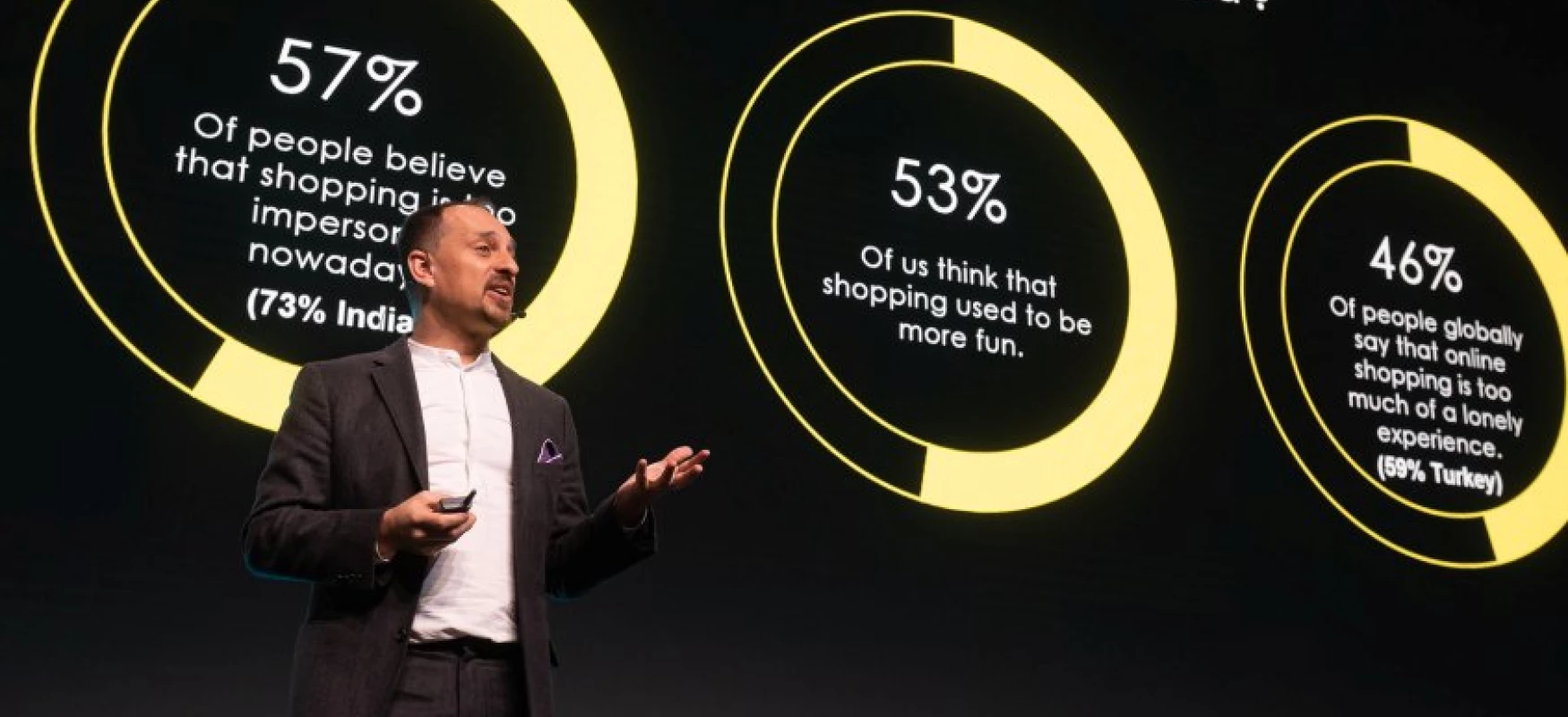 Retail Summit Newsletter (5/2020)